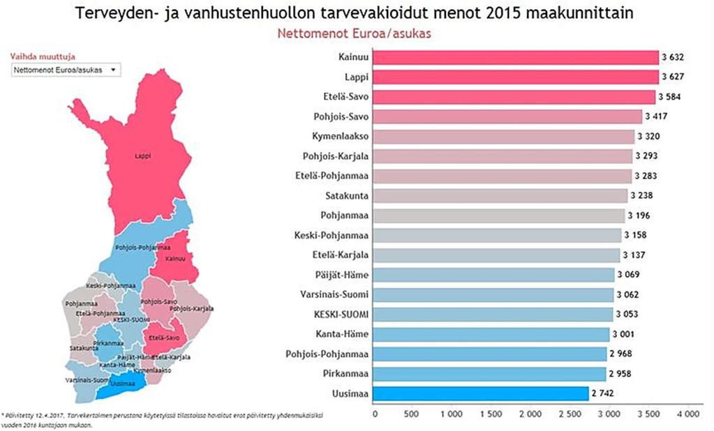 38 Kuva 34 Terveyden- ja