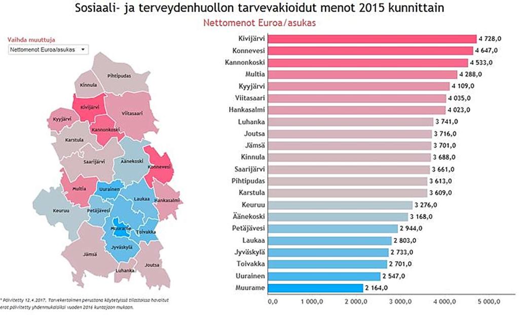 2015 maakunnittain Kuva 35 Sosiaali-