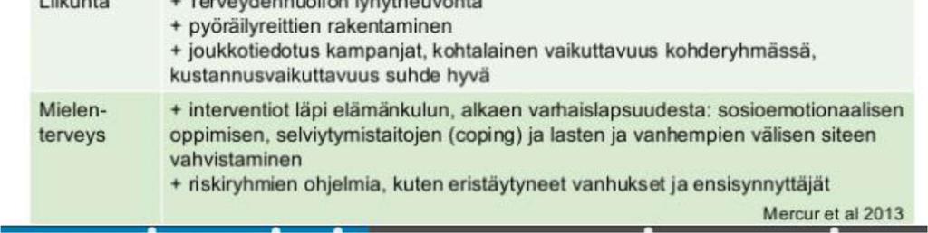 Vuoden 2017 aikana tehtiin kysely Keski-Suomen maakunnan eri julkisen puolen sosiaali- ja terveydenhuollon organisaatioihin, joilla kartoitettiin, millaisia palvelun laadun ja potilasturvallisuuden