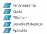 FEDEREYN JÄTE 1 JÄTE EATUTIE