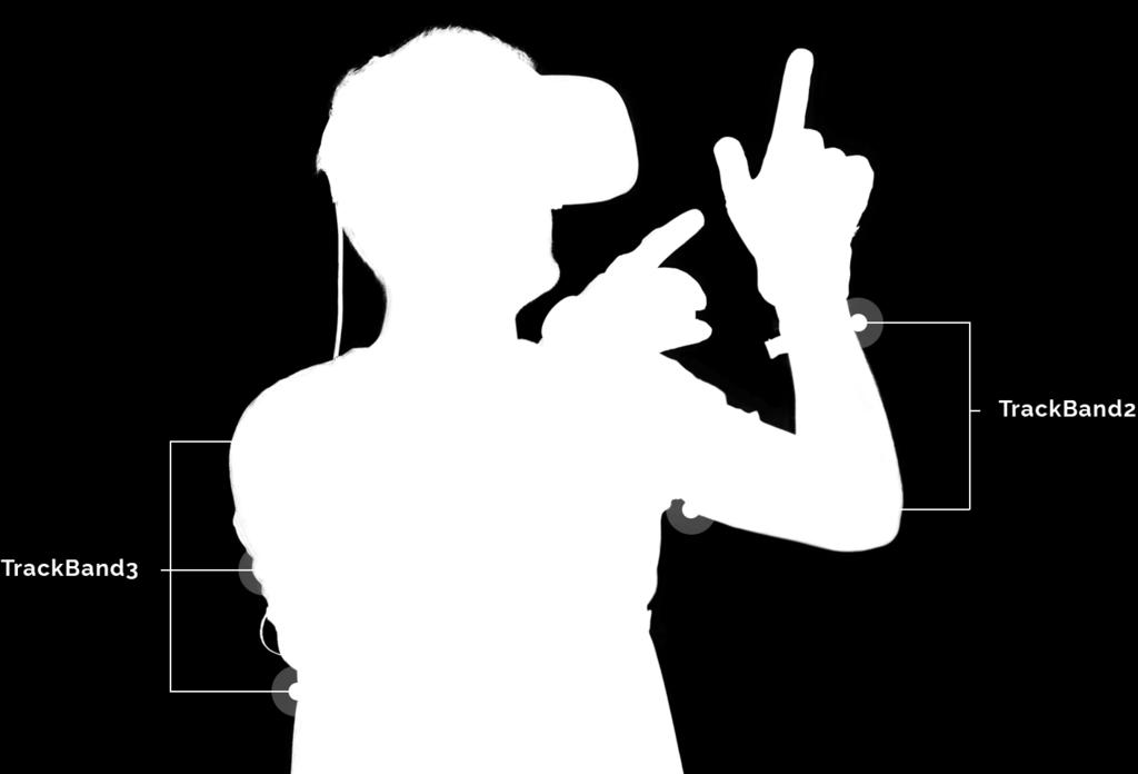 Näiden kaikkien akseleiden avulla saadaan huomattavasti parannettua navigointia virtuaalisissa 3D-ympäristöissä. [34.] 4.