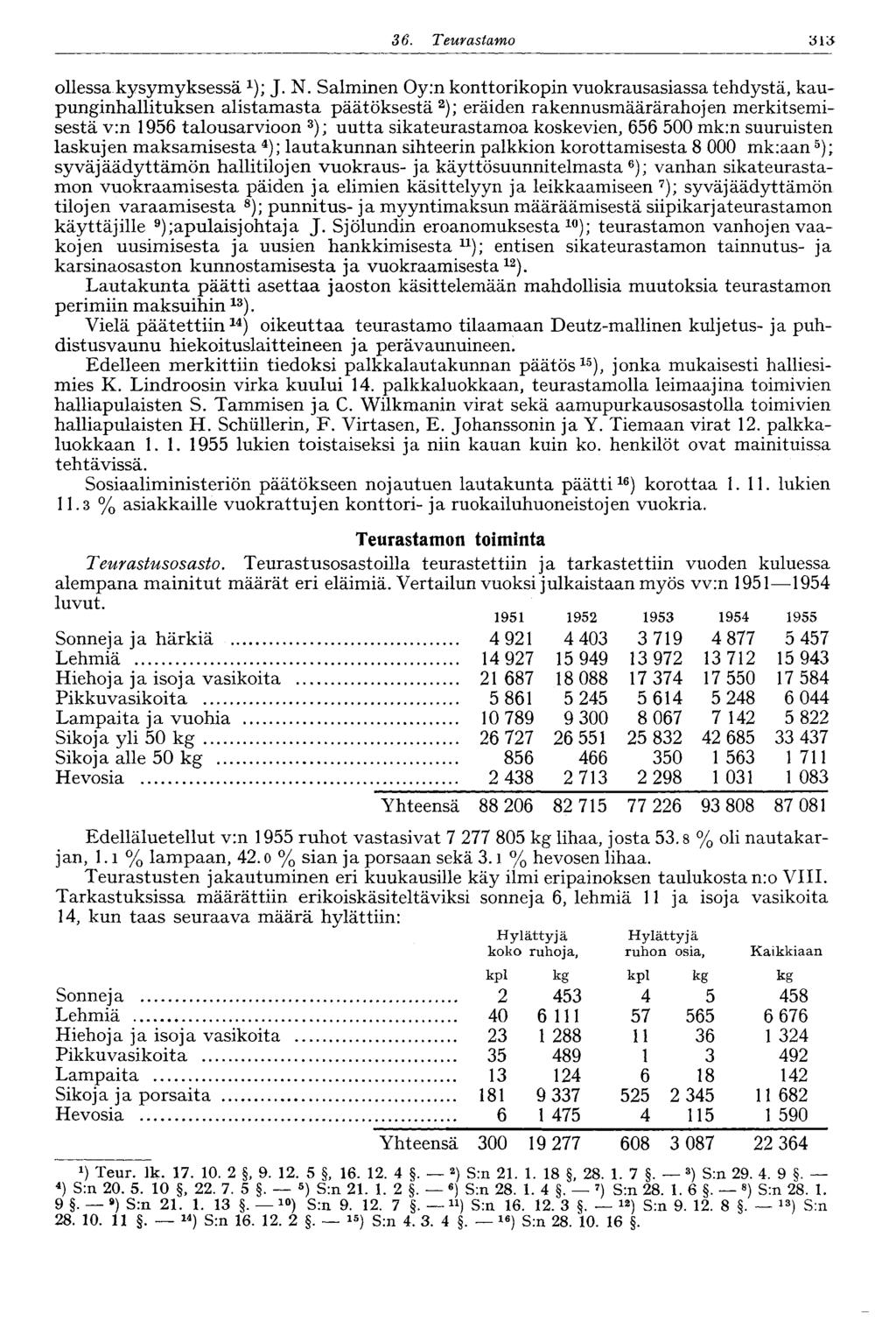 319 36. Teurastanio ollessa kysymyksessä x ); J. N.