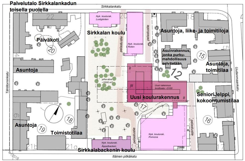 6 Tulevat toiminnot Tutkimusalueelle suunnitellaan uuden koulurakennuksen