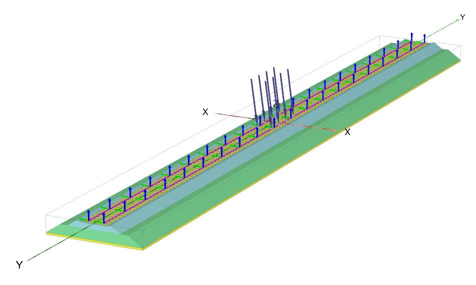 17 Kuva 7. Plaxis 3D-ohjelmalla tehty 70-metrinen malli radasta 1,5 m ratapenkereellä. Nauhakuorman suuruutena käytettiin 80 kn/m, eli molemmille kiskoille tuli 40 kn/m suuruinen kuorma.