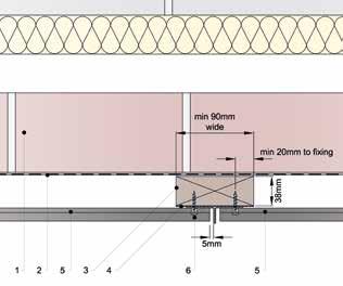 Lista/kehyskiinnitys 1 2 2. Breathable waterproof membrane 3. Treated timber batten 4. EPDM 5. VIVIX Lap plank 6.