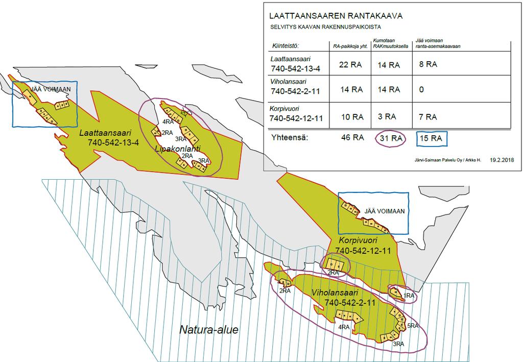 Selostus, luonnosvaihe 19.2.2018 8 2. TAVOITTEET Tavoitteena on kumota Laattaansaaren rantakaava osittain. Kaavasta kumotaan 31 lomarakennuspaikkaa.