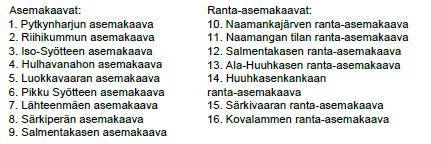 Syötteen asemakaavoitetut ja ranta-asemakaavoitetut alueet 2018. Kurenalan asemakaavan muutosalueen likimääräinen rajaus.