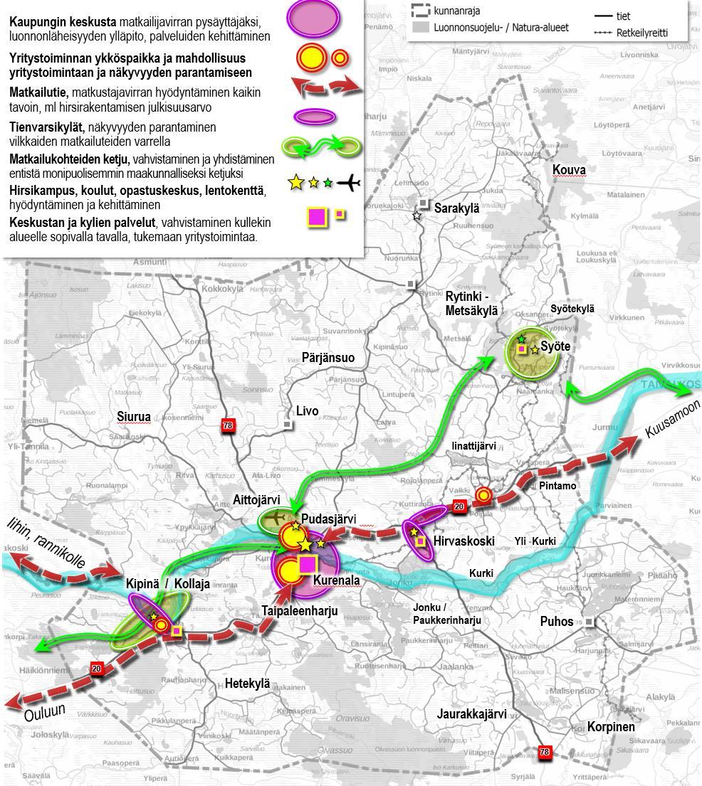 6. ELINKEINOT YRITYSALUEET JA MATKAILU Kaupungin tavoitteena on luoda 500 uutta työpaikkaa.