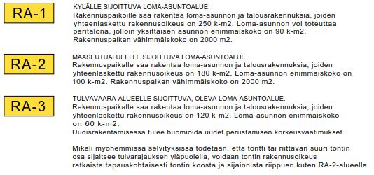 tapahtumien kehittämisohjelma tilapäismajoitukseen.