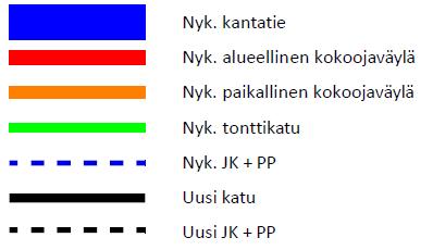 Tavoiteverkko, vaihe 1.