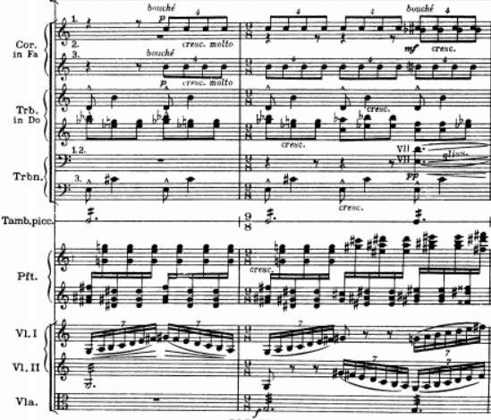 22 Kuvio 37. Igor Stravinsky, Petruška, polyrytmi 5 x 3 (Stravinsky 1988, 98).
