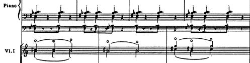 35 Kuvio 56. Charles Ives, Three Places in New England, polymetri (Ives 1935, 36).