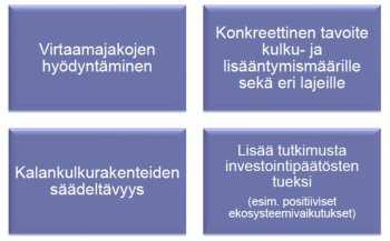 Kymijoen länsihaaran kalankulun järjestämiseen liittyvän työpajan keskustelussa esiin tulleet keinotavoitteet (Lähde: Innotiimi-ICG 2017) Työpajassa kerättiin näkemyksiä Luonnonvarakeskuksen