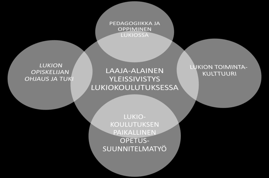 kehitetään edelleen vastaamaan tulevaisuuden