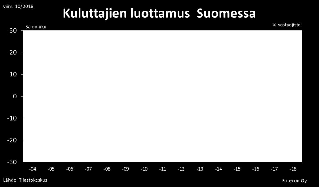 Kuluttajien