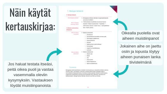 Esipuhe Morjesta! Käsissäsi tai tietokoneen ruudulla on lukion biologian kurssi 1 tärkeimmät asiat kiteyttävä kertauskirja.