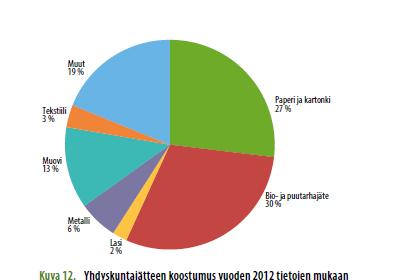 Esittäjän nimi