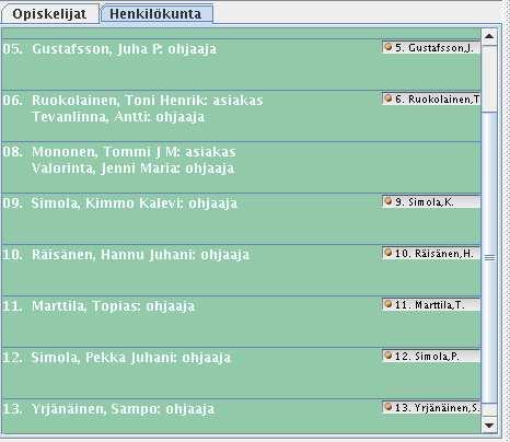 Sieltä löytyvät kaikki kurssille määritetyt henkilökunnan jäsenet (esim.