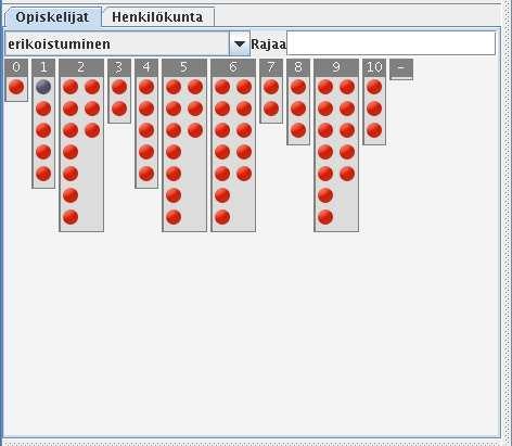 13 Kuva 13: Jaottelu yleensä Kuva 14: Jaottelu, kun tulosryhmiä on paljon Kuva 15: Rymän nimi 3.5.3 Opiskelijoiden rajaus järjestys-solussa Järjestys-solussa voidaan rajata opiskelijoita hakutermien mukaan.