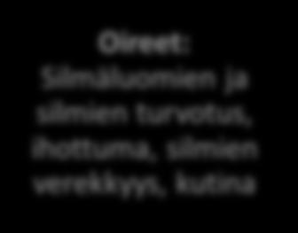 On tärkeä varata matkalle mukaa antihistamiinia, allergian hoitoon