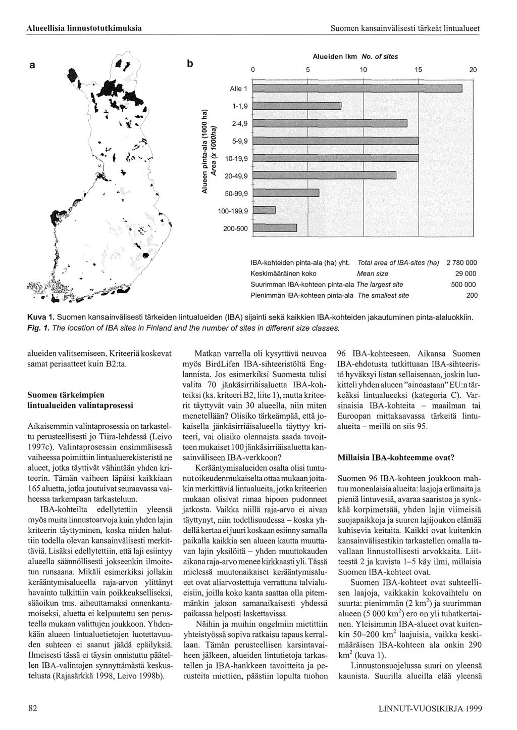 Alueellisia linnustotutkimuksia Suomen kansainvälisesti tärkeät lintualueet a b Alle -,9 'i?.c: 0 2-4,9 Otij' ~.i:: ~o m<::> 5-9,9 -<::> 'P... ~<5.. 0-9,9 = (ll a.