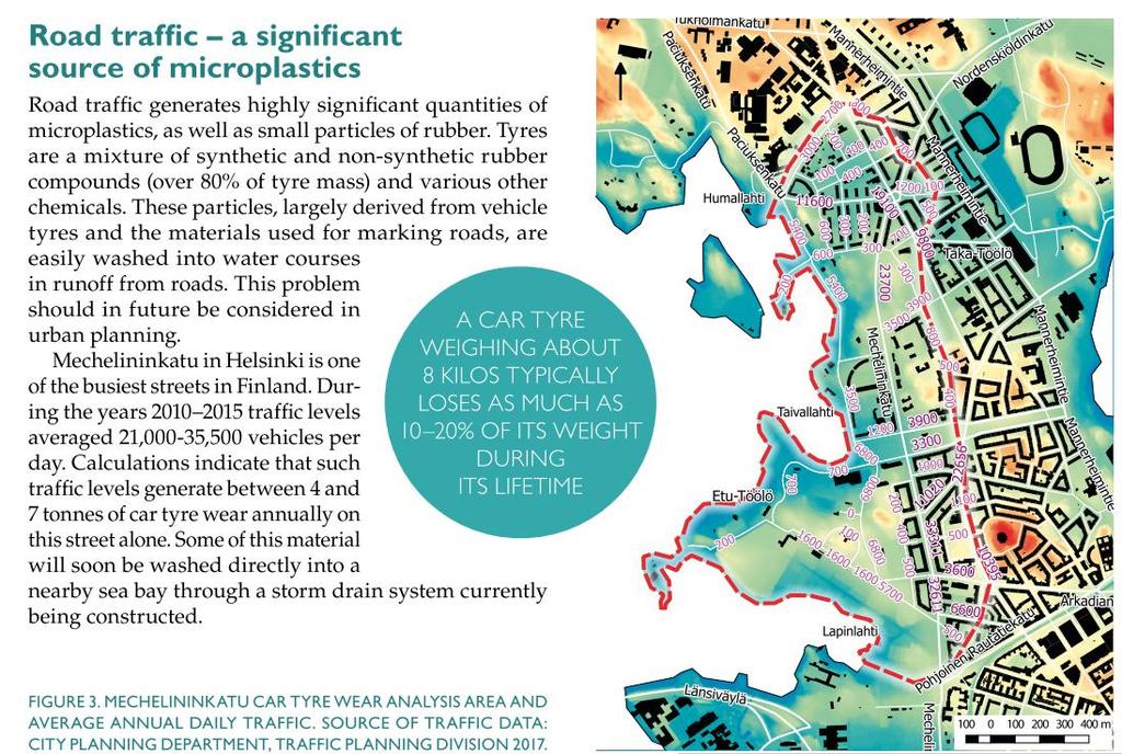 Expecially chapter about microplastic