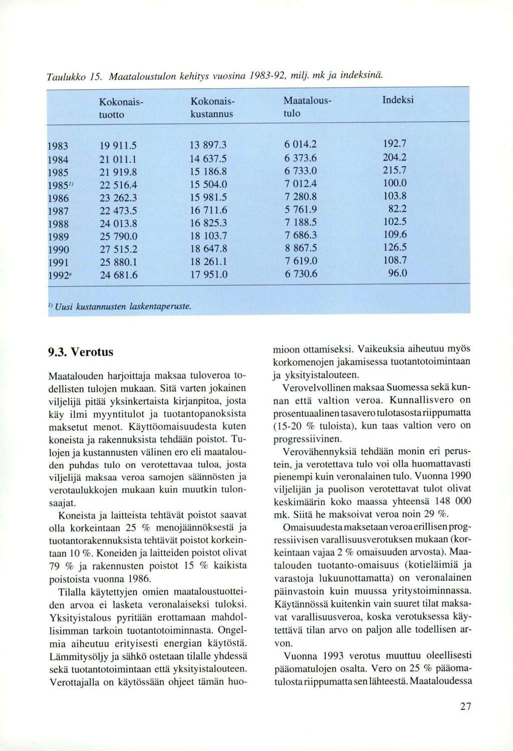 Taulukko 15. Maataloustulon kehitys vuosina 1983-92, milj, mk ja indeksinä. Kokonaiskustannus Kokonaistuotto Maataloustulo Indeksi 1983 19911.5 13 897.3 6 014.2 192.7 1984 21 011.1 14 637.5 6 373.