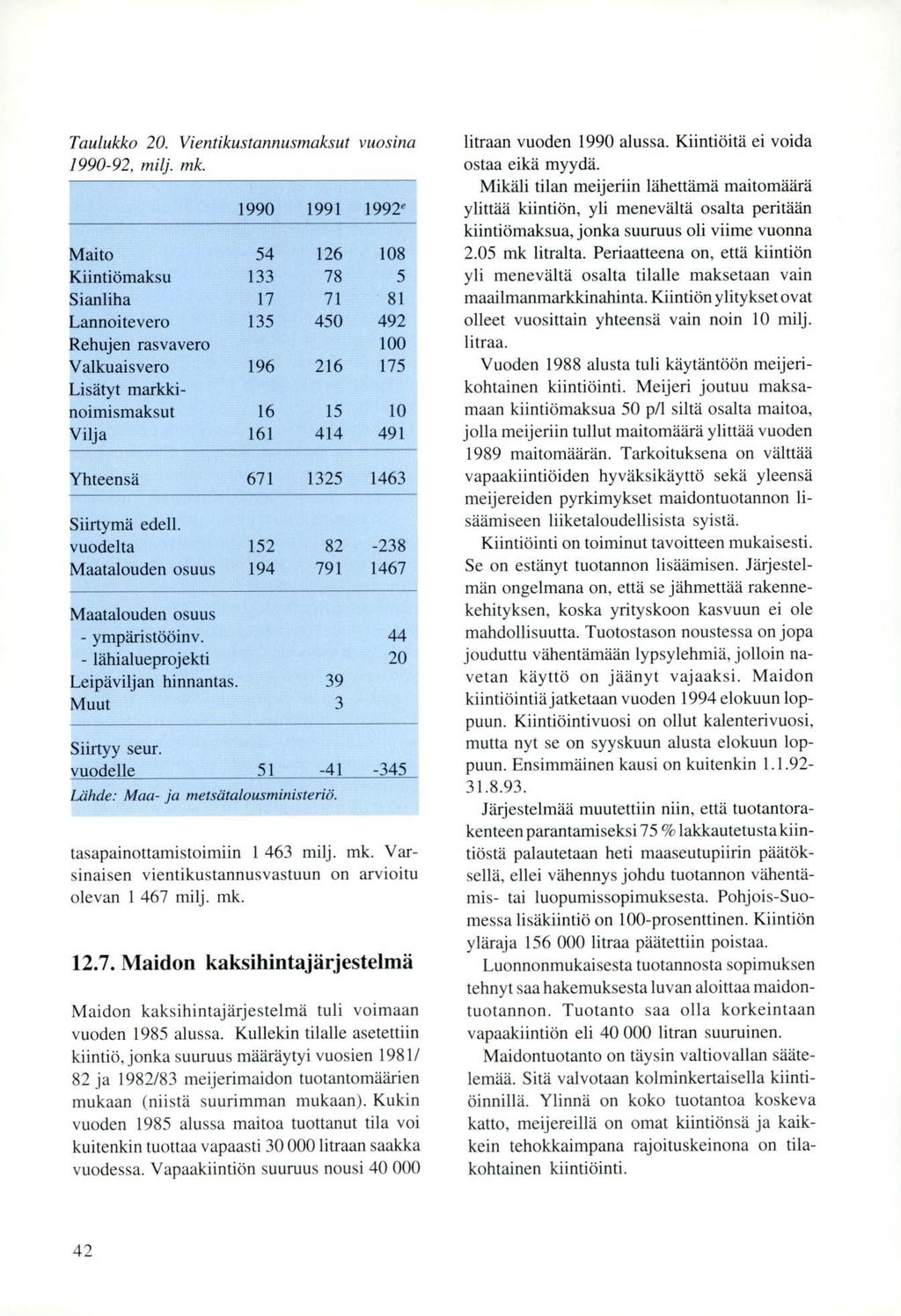 Taulukko 20. Vientikustannusmaksut vuosina 1990-92, milj. mk.