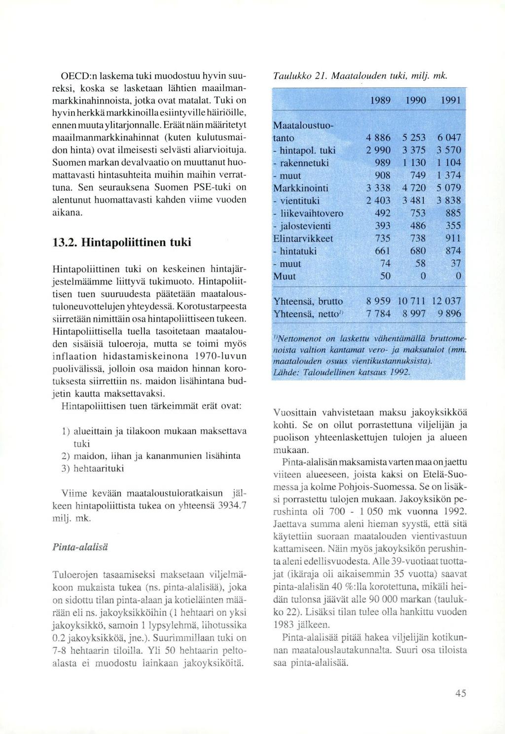 OECD:n laskema tuki muodostuu hyvin suureksi, koska se lasketaan lähtien maailmanmarkkinahinnoista, jotka ovat matalat.