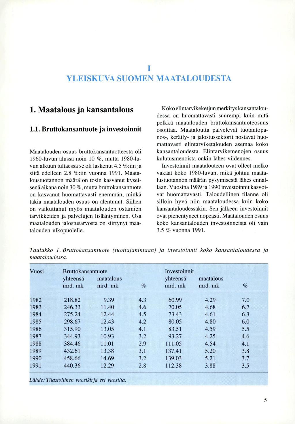 YLEISKUVA SUOMEN MAATALOUDESTA 1. Maatalous ja kansantalous 1.1. Bruttokansantuote ja investoinnit Maatalouden osuus bruttokansantuotteesta oli 1960-luvun alussa noin 10 %, mutta 1980-luvun alkuun tultaessa se oli laskenut 4.