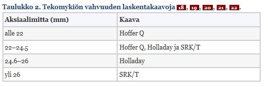 Käytettävät laskentakaavat käypähoito Silmien aksiaalipituuksista 96 % sijoittuu välille 21.0 25.