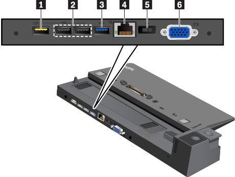 1 Always On USB 2.0 -liitäntä: Tähän liitäntään voi liittää USB-yhteensopivia laitteita. Sen avulla voi myös ladata joitakin digitaalisia mobiililaitteita ja älypuhelimia. 2 USB 2.