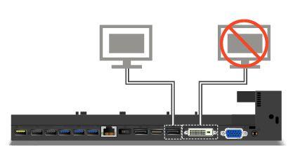 Jos liität kolme erillistä näyttöä ThinkPad Ultra Dock -telakointiasemaan, VGA-liitäntään liitetty