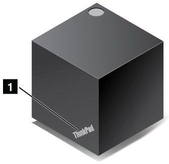ThinkPad WiGig Dock -telakointiaseman yleiskuvaus 1 Tilan merkkivalo: ThinkPad-logon merkkivalo ilmaisee telakointiaseman tilan.