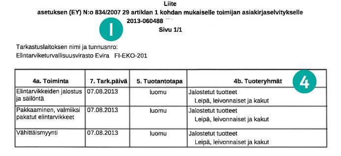 Luomuksi todentaminen varmistaminen on aina ostajan vastuulla ja velvollisuus varmistetaan