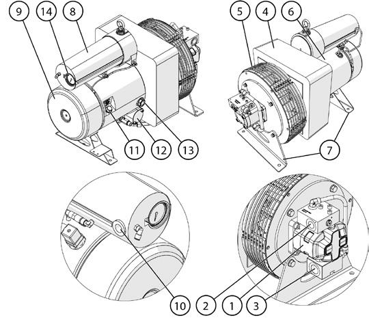 YLEISTÄ 1.5. HKL-KOMPRESSORIN PÄÄKOMPONENTIT Kuva 4: HKL-kompressorin pääkomponentit 1. Hydraulimoottori 2. Hydraulinen painelinja (P) 3. Hydraulinen paluulinja (T) 4. Öljynjäähdytin 5. Tuuletin 6.