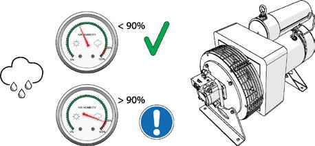 ILMANKOSTEUS Käytettäessä kompressoria korkeassa ilmankosteudessa tulee veden kondensoituminen ottaa huomioon.