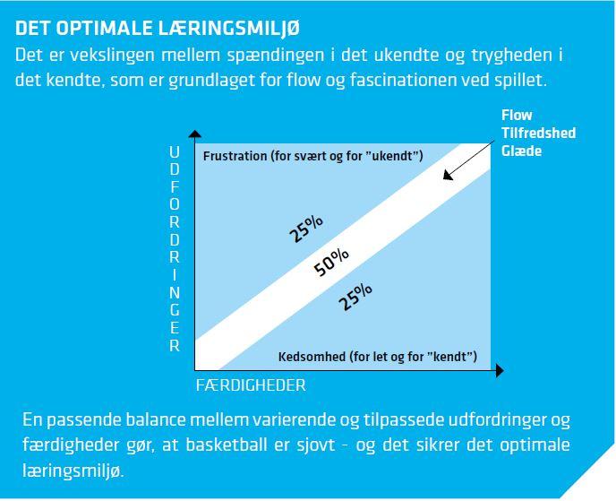 Välillä eri ikäisten kanssa