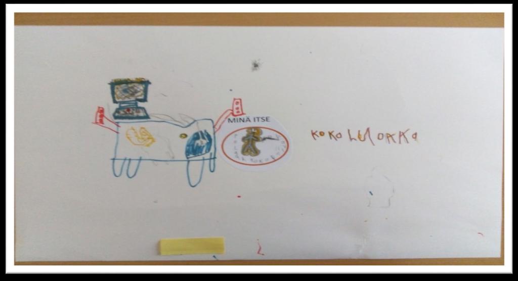 Kuva 9. Arjen kuvausta lapselta. Tarkistimme lapselta, mitä koko luokka hänen kuvassaan tarkoittaa.