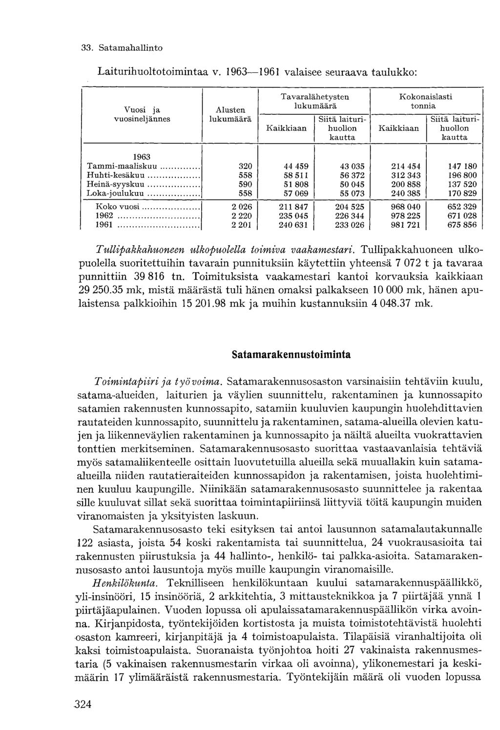 Laiturihuoltotoimintaa v.