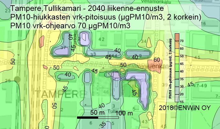 vuorokausi- ja