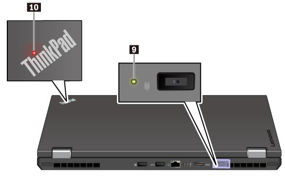 4 10 Järjestelmän tilan merkkivalot Tietokoneen kannen ThinkPad-logo ja virtapainikkeessa oleva ilmaisin toimivat järjestelmän tilan merkkivalona.