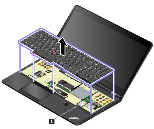 Huomautus: Jos tietokoneessa on käyttäjän asennettavissa oleva langaton moduuli, muista käyttää tietokoneessa vain Lenovon hyväksymää langatonta moduulia.