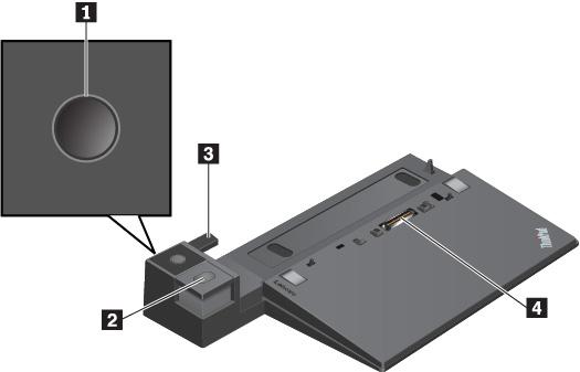 Säätimet, liitännät ja merkkivalot ThinkPad Basic Dock 1 Virtapainike: Painamalla virtapainiketta voit käynnistää tietokoneen tai katkaista siitä virran.
