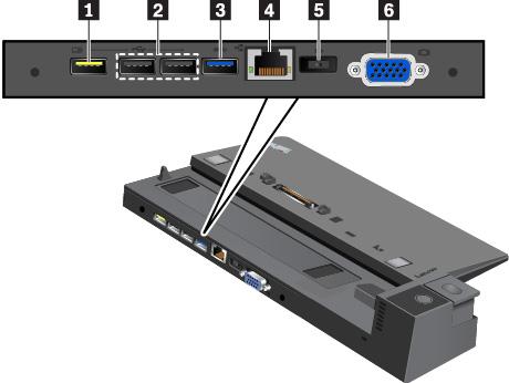 4 Telakointiaseman liitäntä: Tämä liitäntä yhdistää tietokoneen telakointiasemaan. 1 Always On USB 2.0 -liitäntä: Tähän liitäntään voi liittää USB-yhteensopivia laitteita.