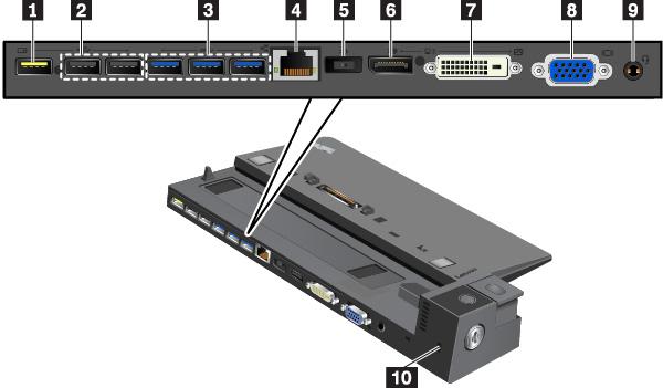 1 Always On USB 2.0 -liitäntä: Tähän liitäntään voi liittää USB-yhteensopivia laitteita. Sen avulla voi myös ladata joitakin digitaalisia mobiililaitteita ja älypuhelimia. 2 USB 2.