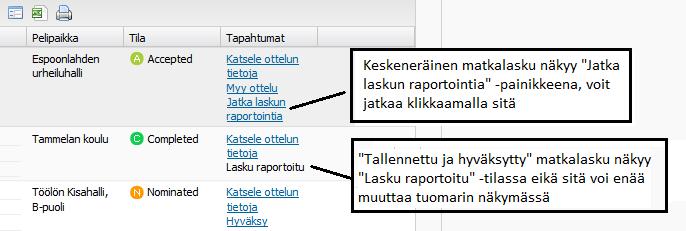 raportointia painikkeena Tallennettu ja hyväksytty matkalasku näkyy Lasku raportoitu muodossa JULKINEN KULKUNEUVO MUUT KULUT Jos