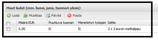 kaukoliikenteen junalla, bussilla tai lentokoneella (vain luvan saaneet) lähetä matkalippujen tositteet Koripalloliiton toimistoon postina tai