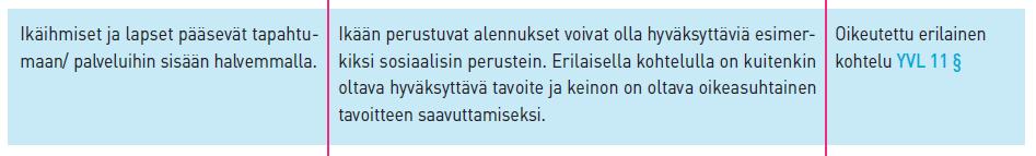 ESIMERKKEJÄ