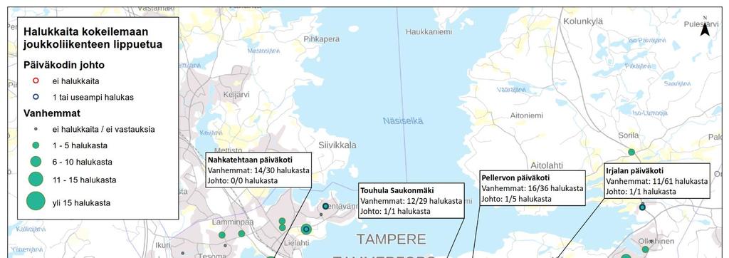 Halukkuus ottaa kokeiluun